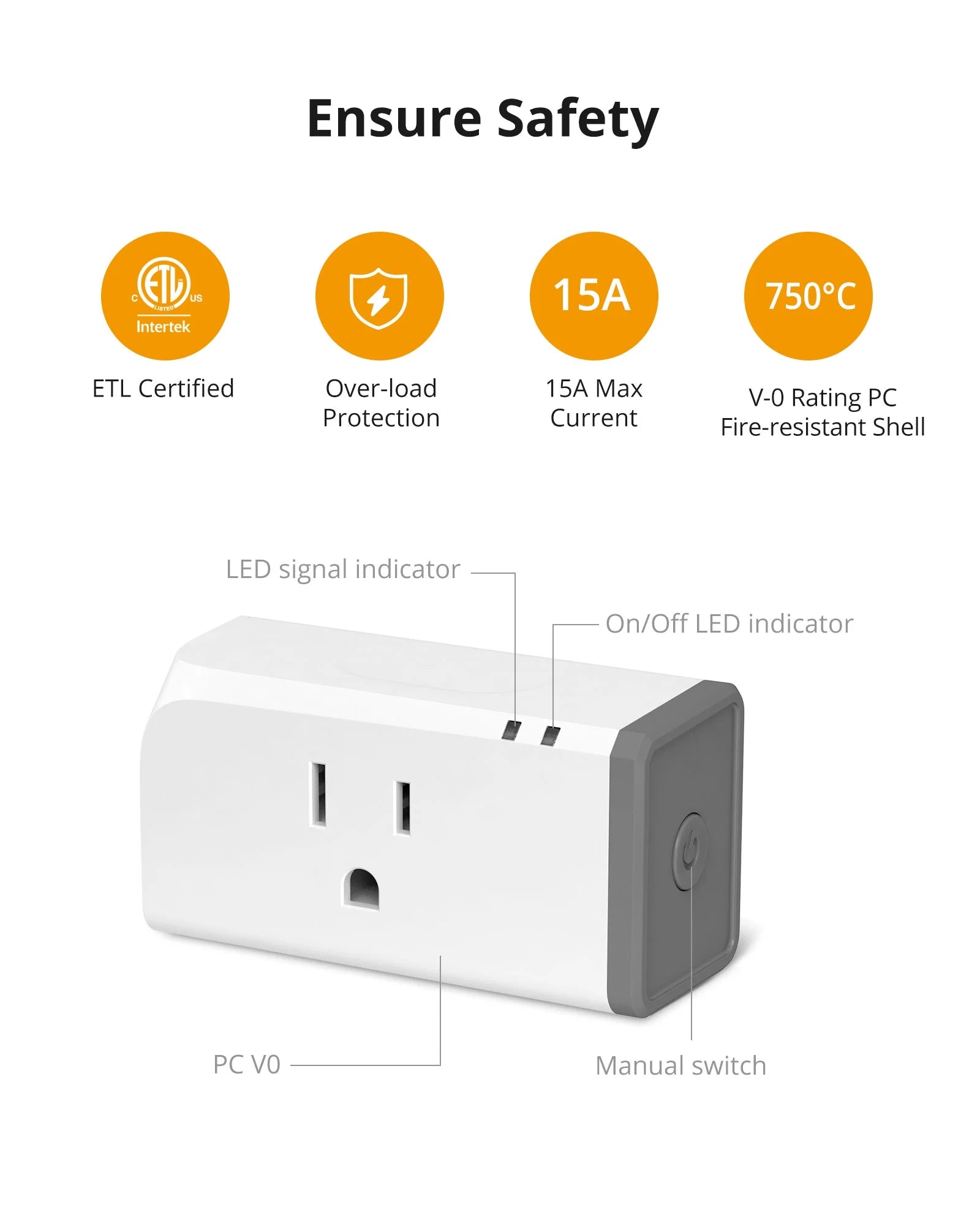 Upgrade your home with the S31 15A WiFi Smart Plug! Control your devices via app or voice, monitor energy usage, and enjoy seamless compatibility with Alexa and Google Home. Smart living made easy! #SmartHome #TechSavvy