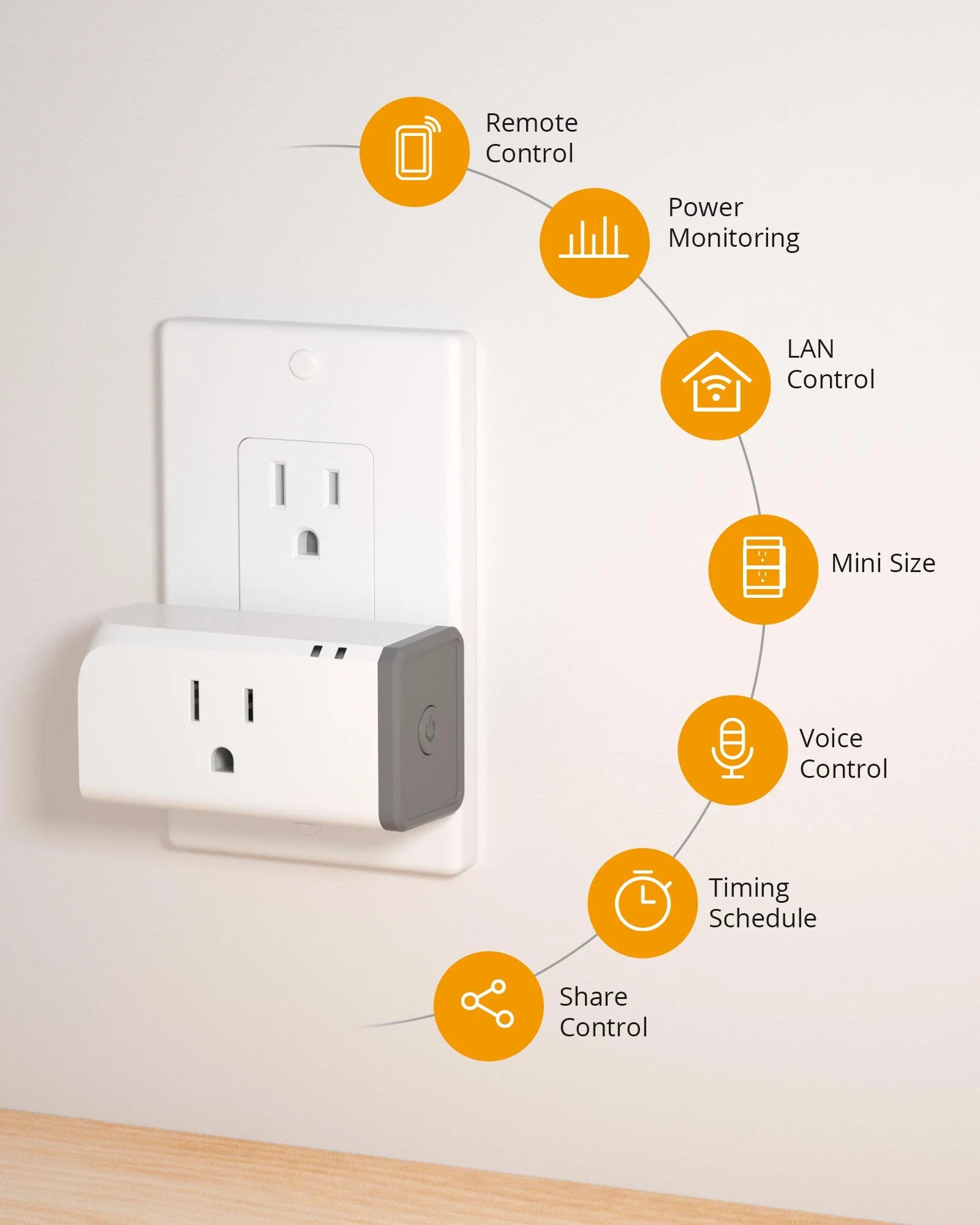 Upgrade your home with the S31 15A WiFi Smart Plug! Control your devices via app or voice, monitor energy usage, and enjoy seamless compatibility with Alexa and Google Home. Smart living made easy! #SmartHome #TechSavvy