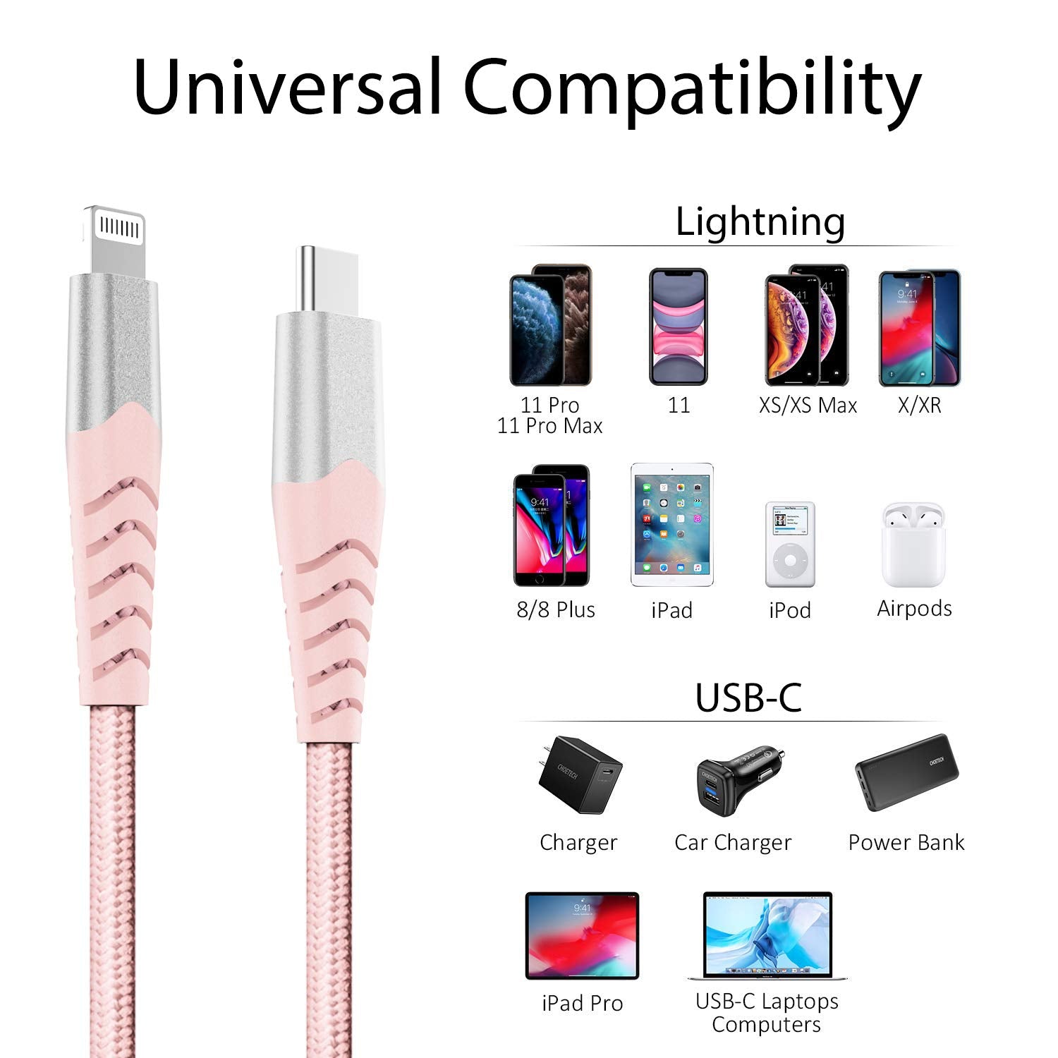 USB C to Lightning Cable 6.6FT [Apple Mfi Certified] Iphone 13 Charger Cable Compatible with Iphone 13/12/11/11 Pro/X/Xs/Xr/8/Airpods Pro and More, Support Power Delivery, Nylon Braided 2M Pink