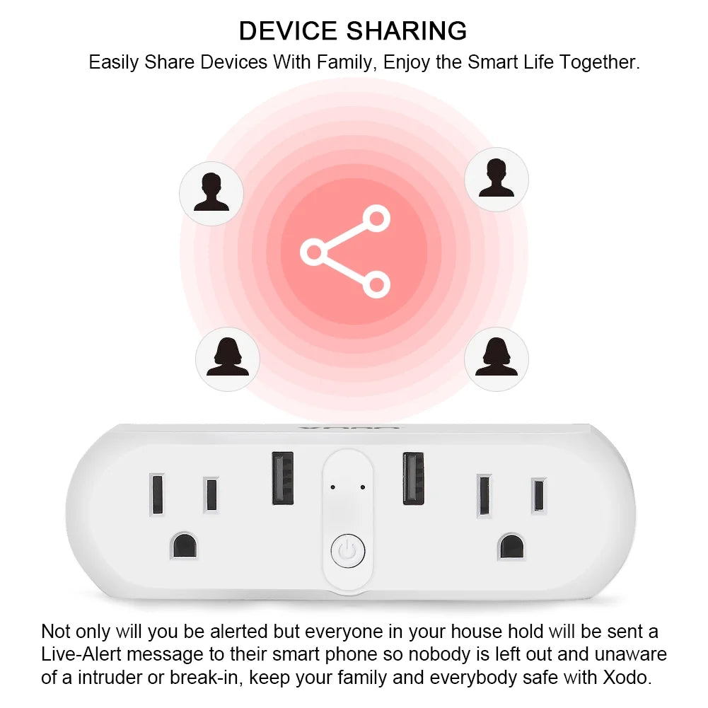 (2 Pack)  Wi-Fi Smart Plug, Surge Protection, USB Charging, Voice Control, Alexa Compatible